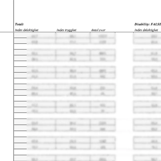 Statistical analyses for KEKS