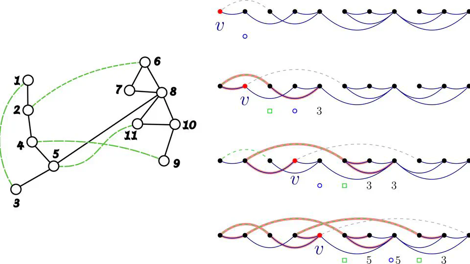 Universal lower bound for community structure of sparse graphs
