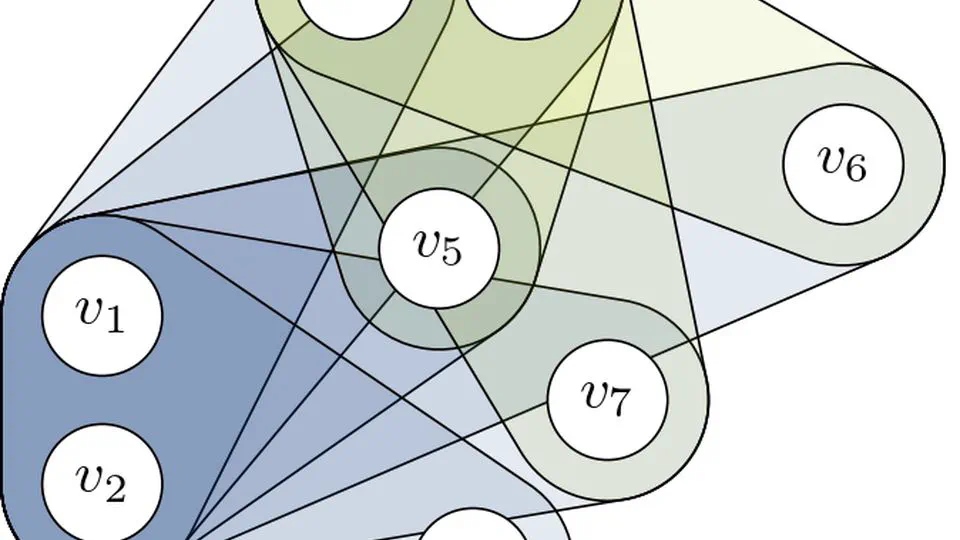 A classification of overlapping clustering schemes for hypergraphs