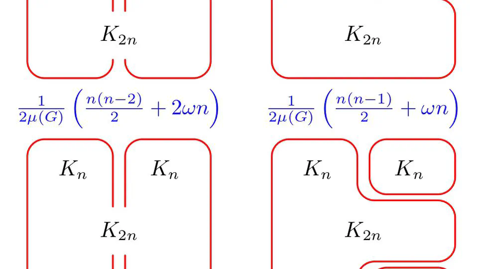 Temporal Modularity